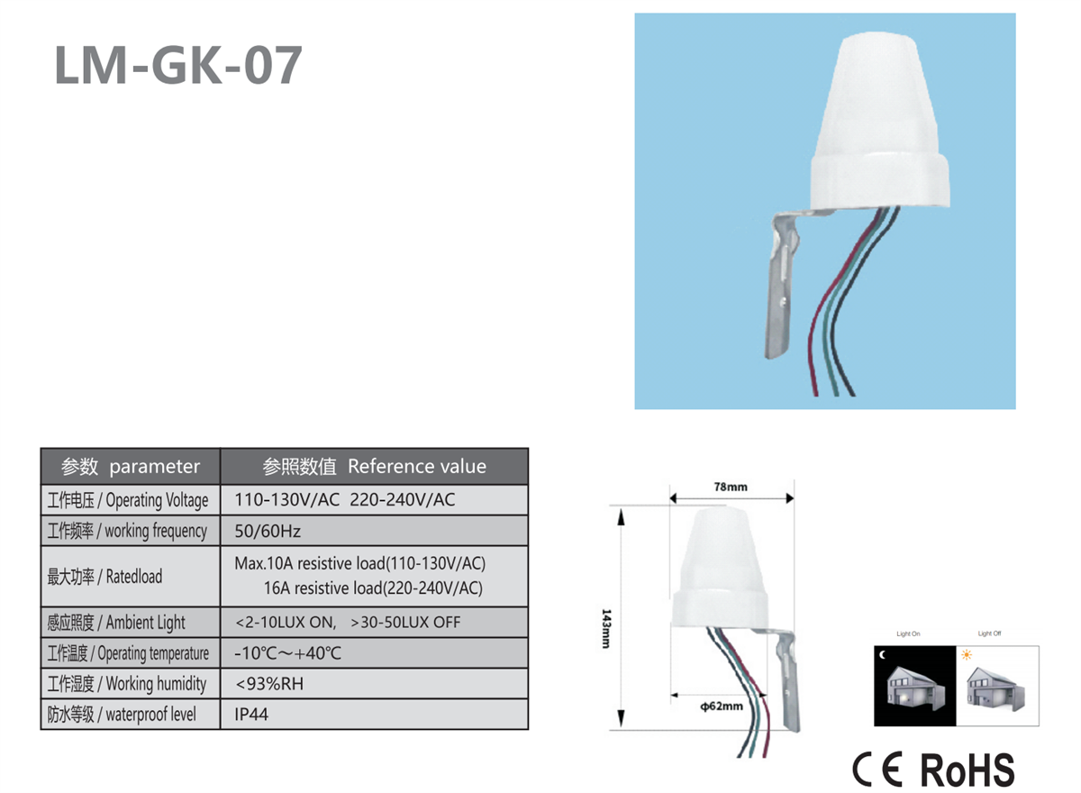 LM-GK-07(1).png